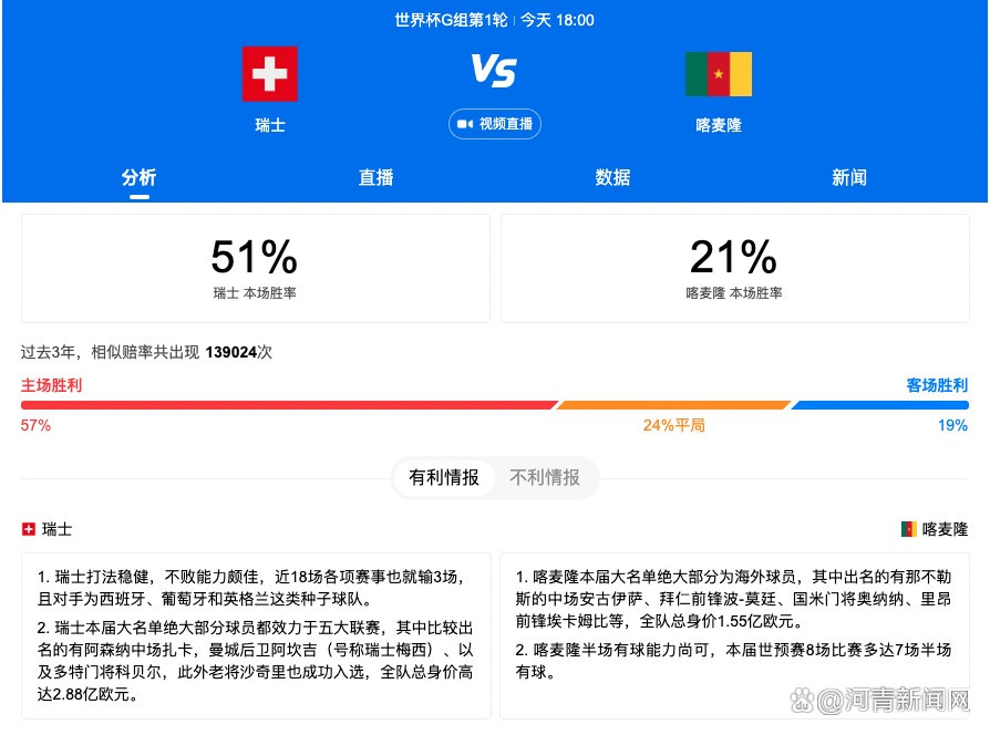 赛后米兰球员奇克接受了采访。